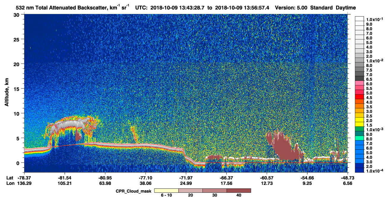 /calipso-imagery/data/BROWSE/production/V5-00/2018-10-09/2018-10-09_13-43-31_V5.00_1_1_cloudsat_ccm.png