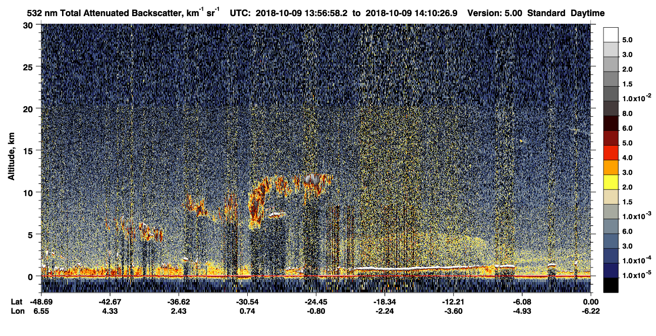 /calipso-imagery/data/BROWSE/production/V5-00/2018-10-09/2018-10-09_13-43-31_V5.00_2_1_CVDcolormap.png image missing