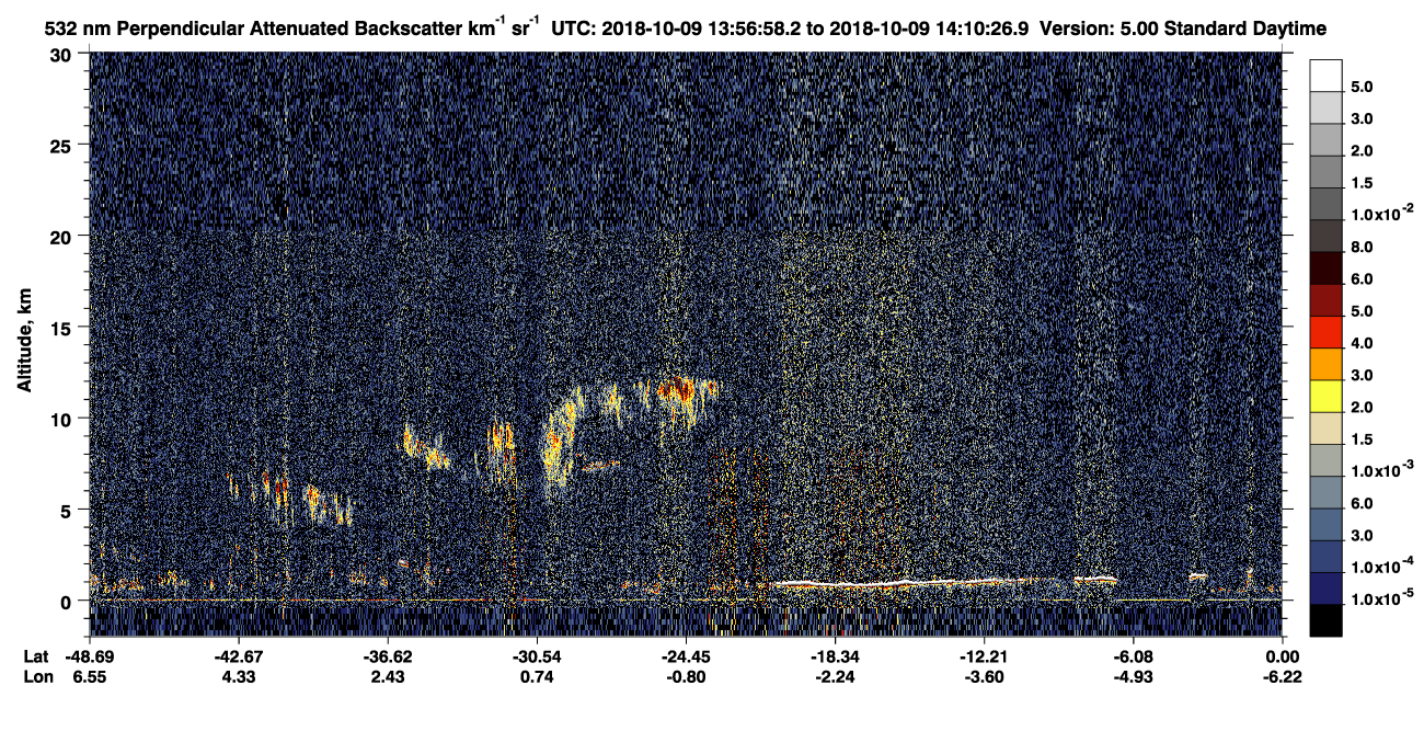 /calipso-imagery/data/BROWSE/production/V5-00/2018-10-09/2018-10-09_13-43-31_V5.00_2_2_CVDcolormap.png image missing