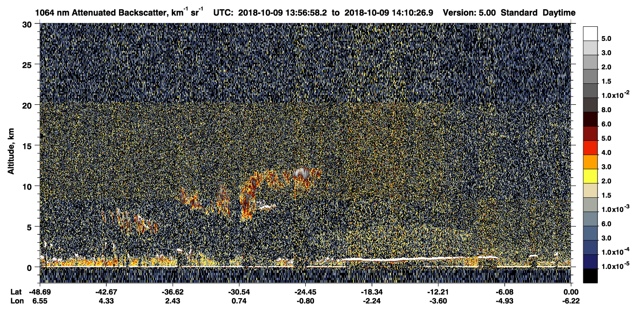 /calipso-imagery/data/BROWSE/production/V5-00/2018-10-09/2018-10-09_13-43-31_V5.00_2_4_CVDcolormap.png image missing