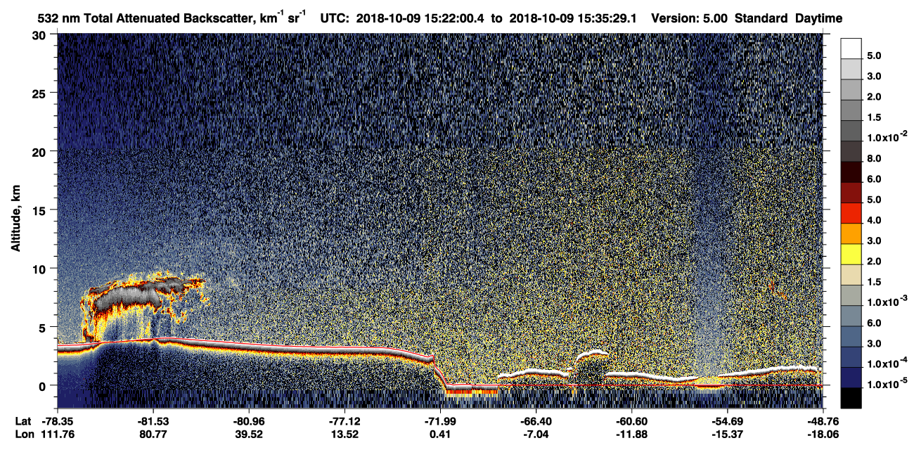 /calipso-imagery/data/BROWSE/production/V5-00/2018-10-09/2018-10-09_15-22-01_V5.00_1_1_CVDcolormap.png image missing