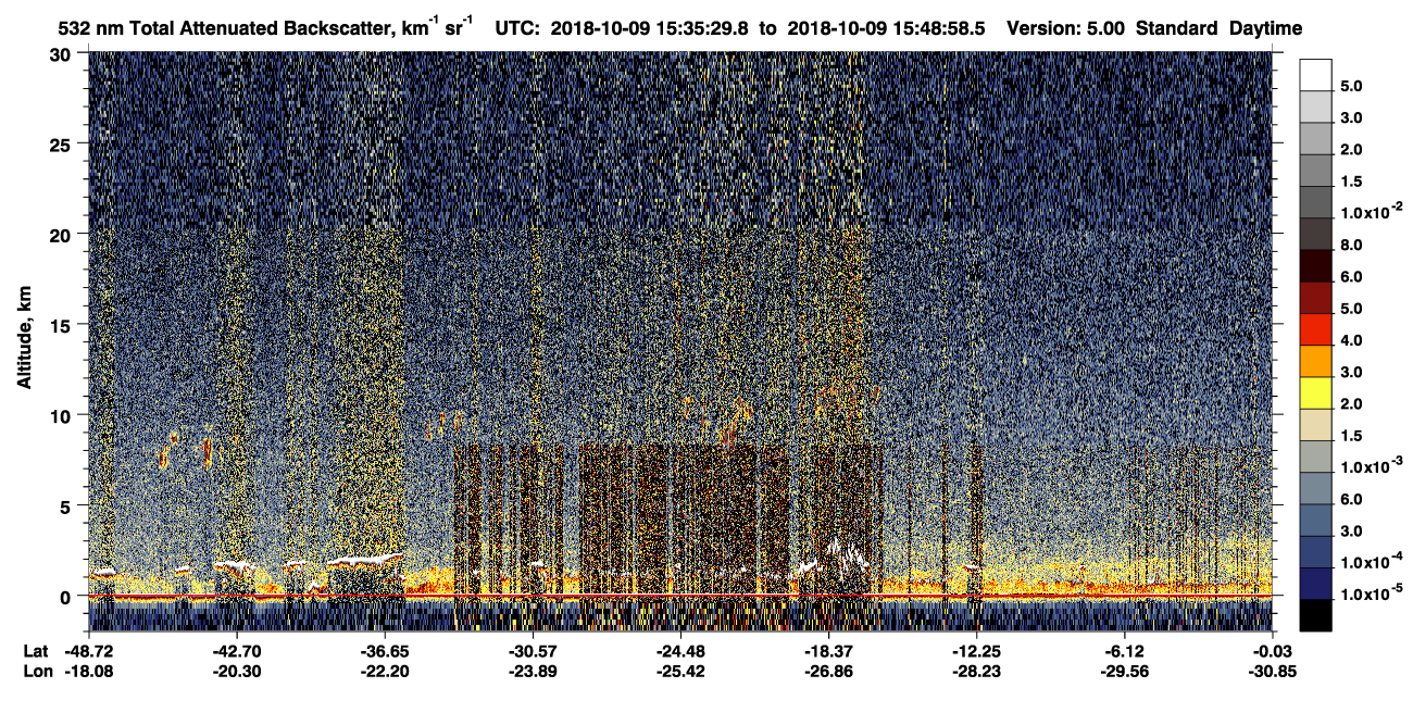 /calipso-imagery/data/BROWSE/production/V5-00/2018-10-09/2018-10-09_15-22-01_V5.00_2_1_CVDcolormap.png image missing