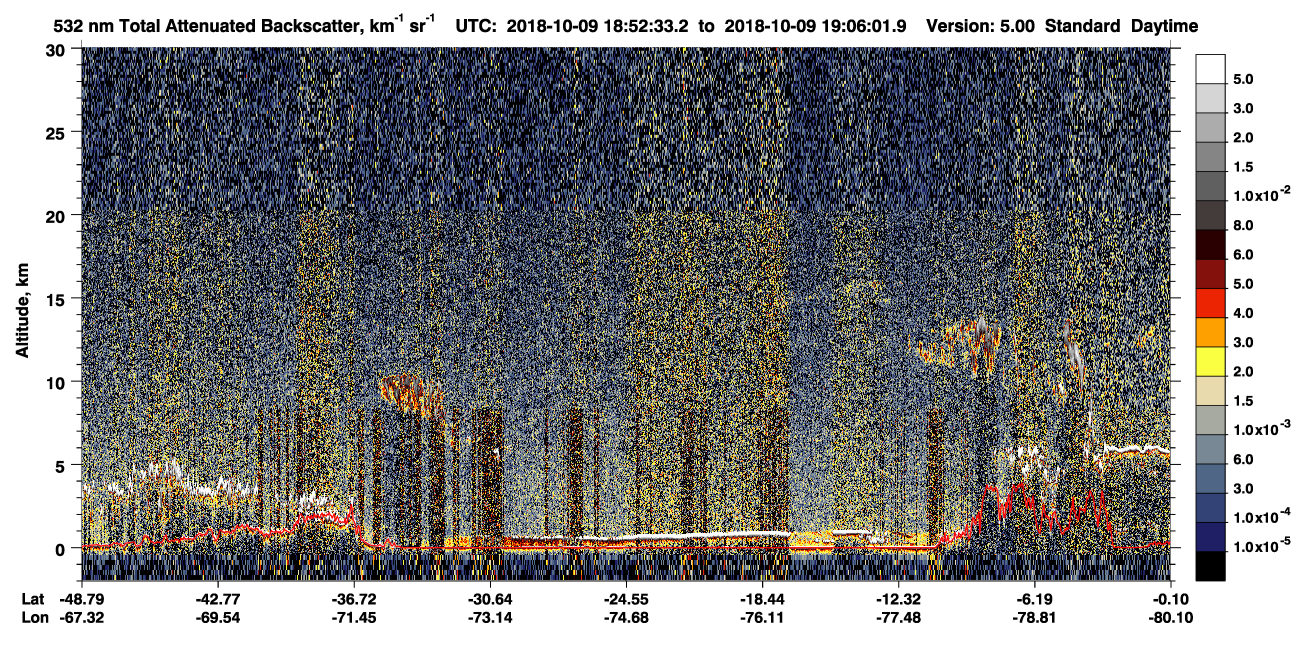 /calipso-imagery/data/BROWSE/production/V5-00/2018-10-09/2018-10-09_18-39-06_V5.00_2_1_CVDcolormap.png image missing