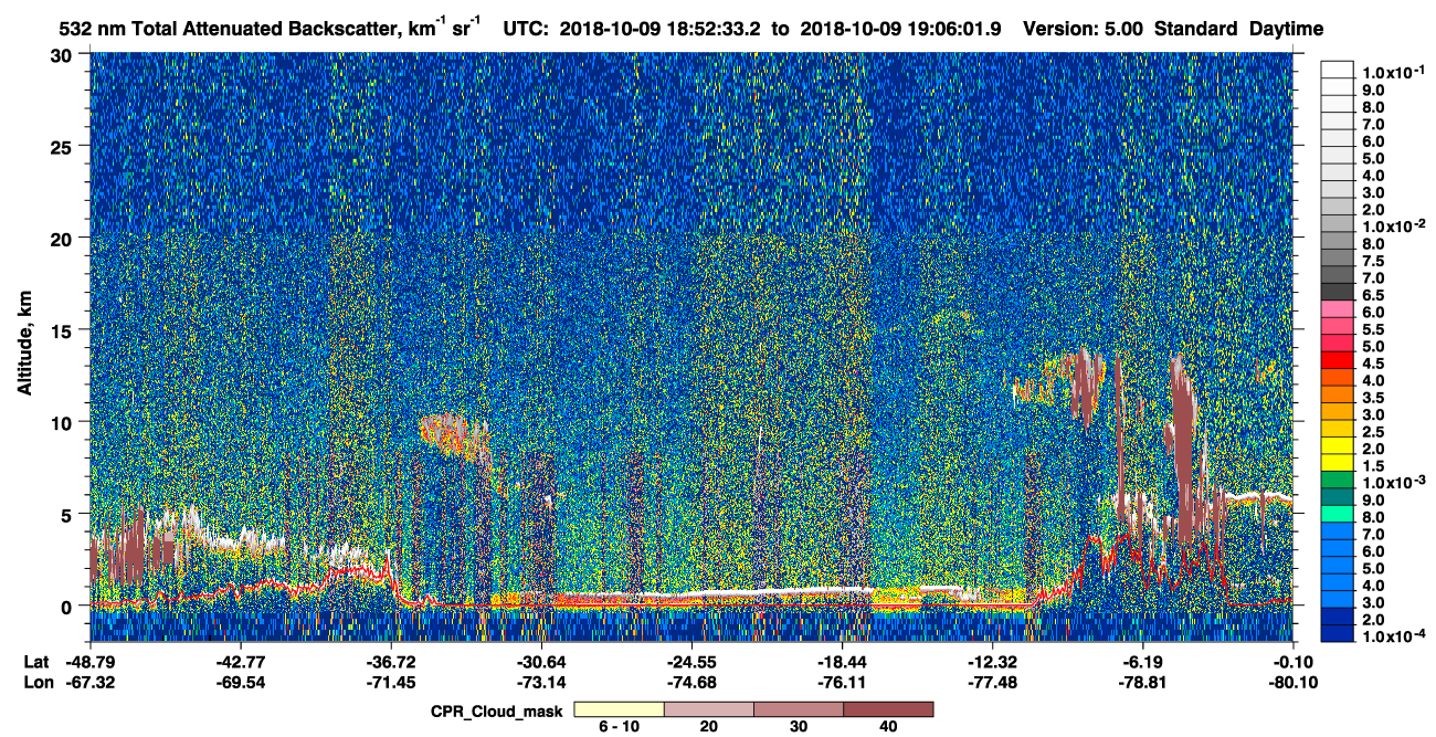 /calipso-imagery/data/BROWSE/production/V5-00/2018-10-09/2018-10-09_18-39-06_V5.00_2_1_cloudsat_ccm.png