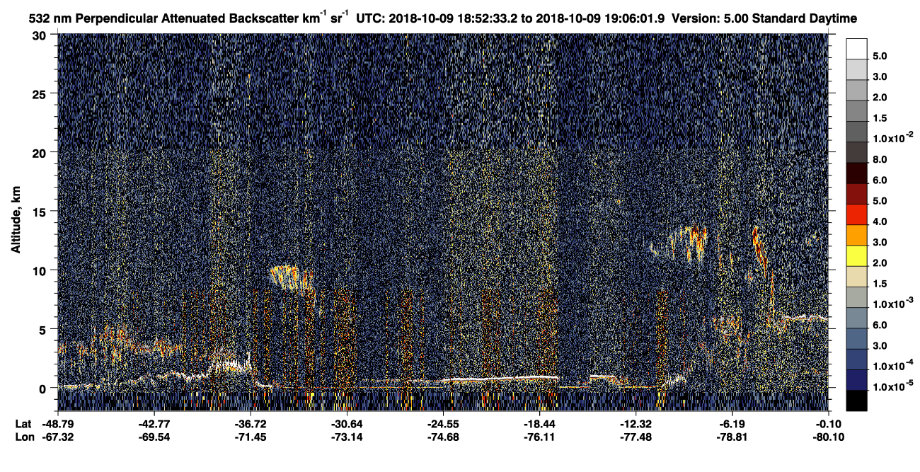 /calipso-imagery/data/BROWSE/production/V5-00/2018-10-09/2018-10-09_18-39-06_V5.00_2_2_CVDcolormap.png image missing