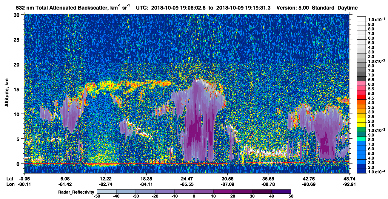 /calipso-imagery/data/BROWSE/production/V5-00/2018-10-09/2018-10-09_18-39-06_V5.00_3_1_cloudsat_rr.png