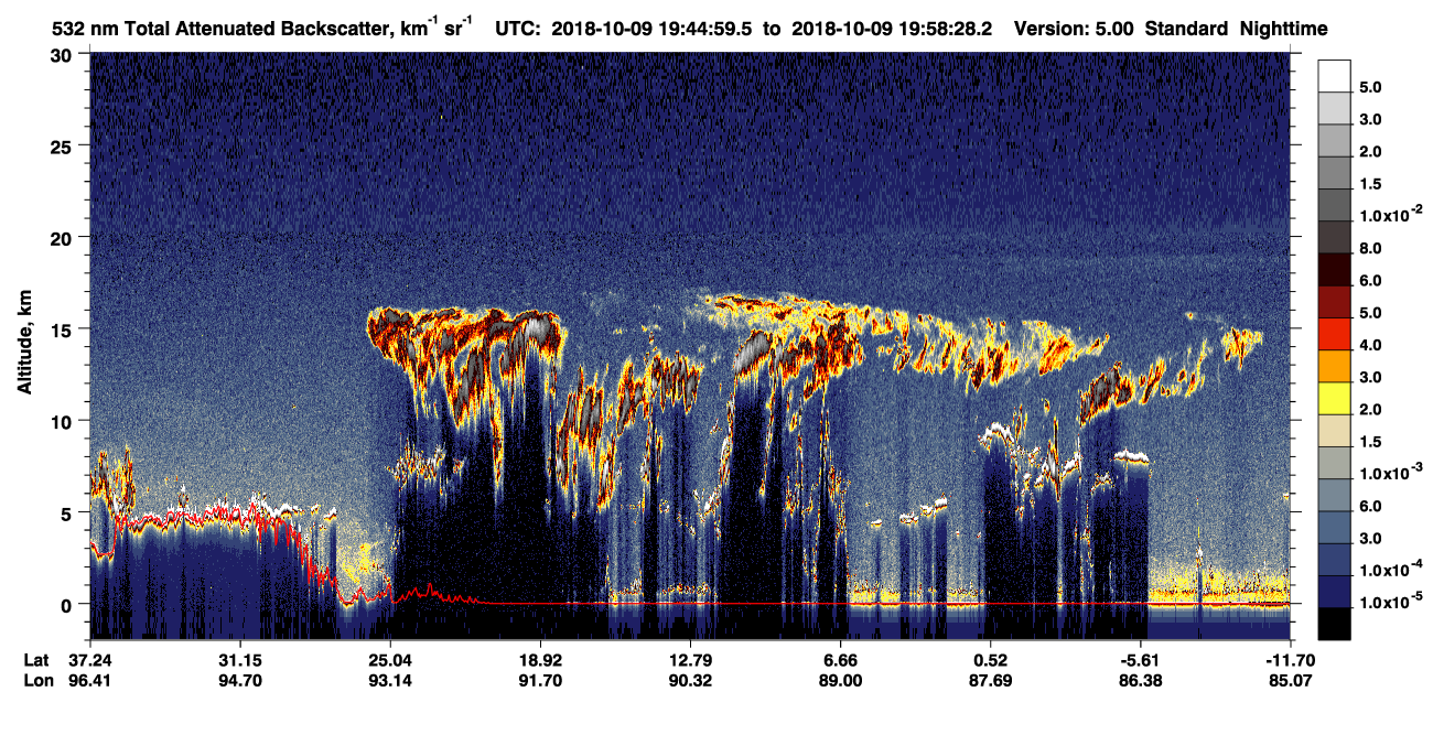 /calipso-imagery/data/BROWSE/production/V5-00/2018-10-09/2018-10-09_19-31-31_V5.00_2_1_CVDcolormap.png image missing