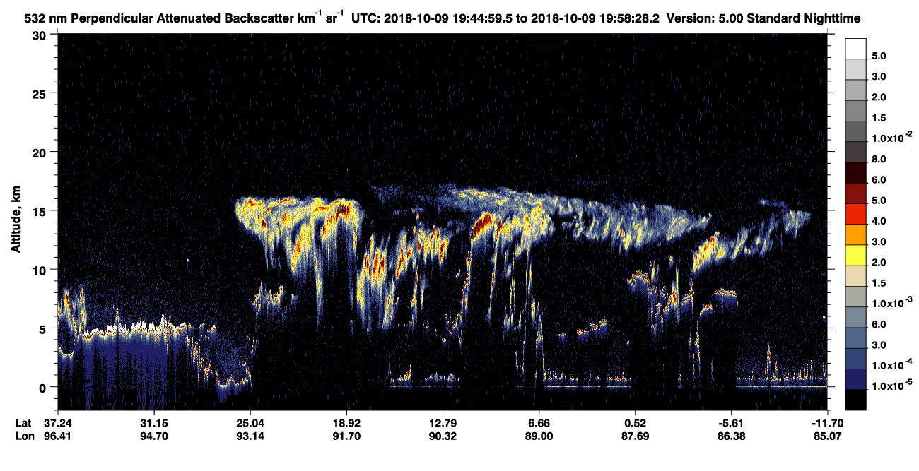 /calipso-imagery/data/BROWSE/production/V5-00/2018-10-09/2018-10-09_19-31-31_V5.00_2_2_CVDcolormap.png image missing