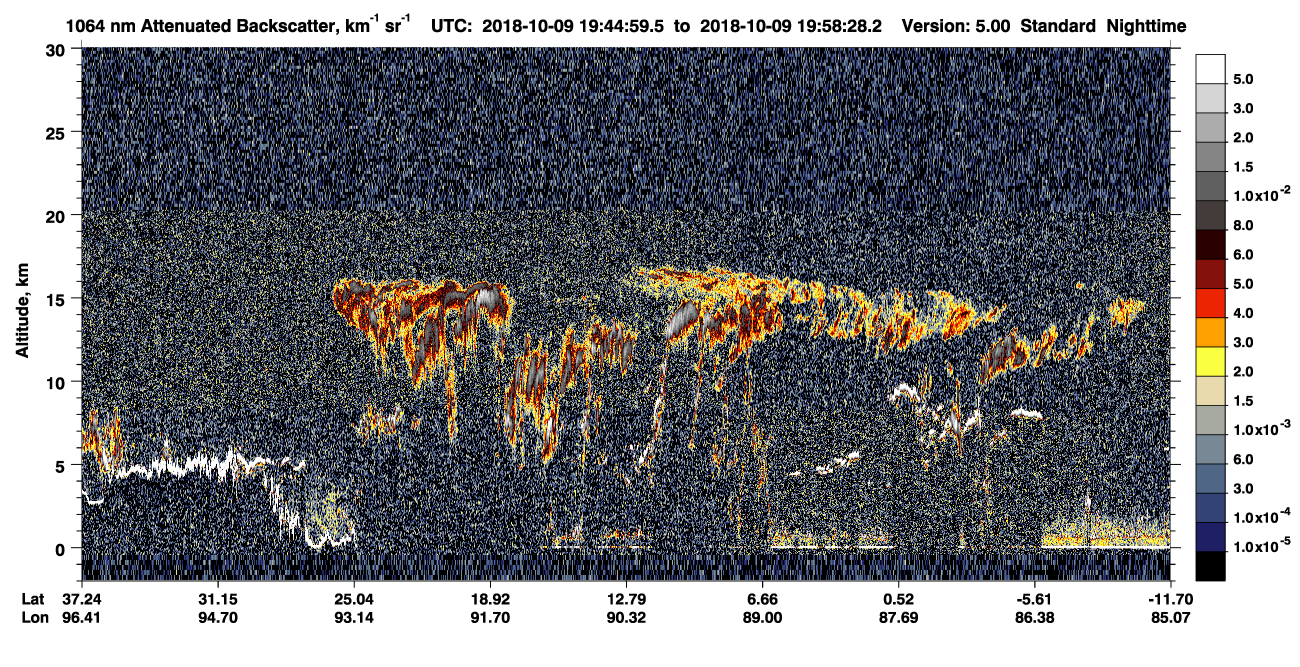 /calipso-imagery/data/BROWSE/production/V5-00/2018-10-09/2018-10-09_19-31-31_V5.00_2_4_CVDcolormap.png image missing