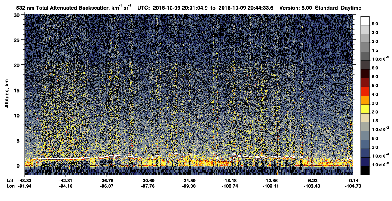 /calipso-imagery/data/BROWSE/production/V5-00/2018-10-09/2018-10-09_20-17-37_V5.00_2_1_CVDcolormap.png image missing