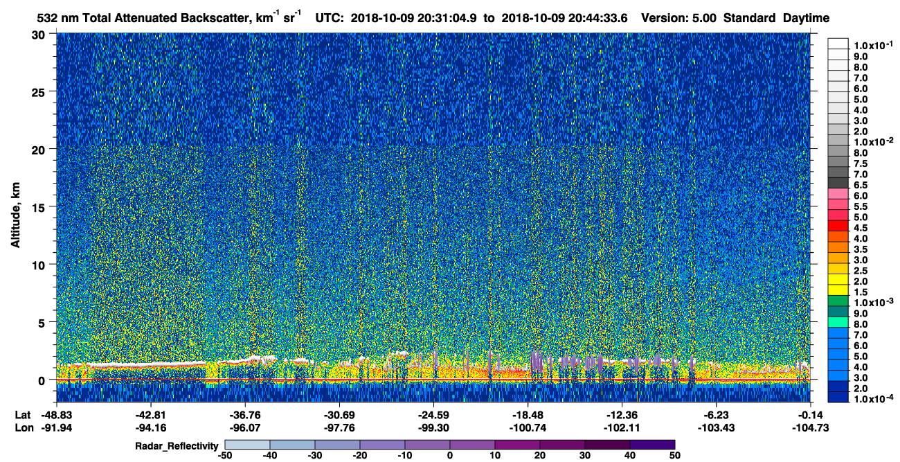 /calipso-imagery/data/BROWSE/production/V5-00/2018-10-09/2018-10-09_20-17-37_V5.00_2_1_cloudsat_rr.png
