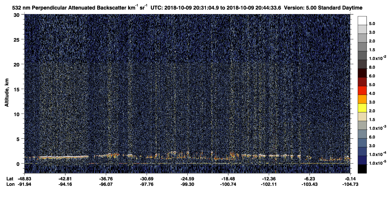 /calipso-imagery/data/BROWSE/production/V5-00/2018-10-09/2018-10-09_20-17-37_V5.00_2_2_CVDcolormap.png image missing