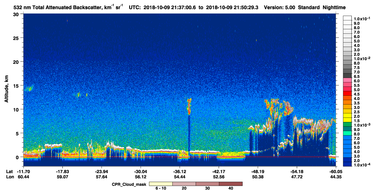 /calipso-imagery/data/BROWSE/production/V5-00/2018-10-09/2018-10-09_21-10-07_V5.00_3_1_cloudsat_ccm.png