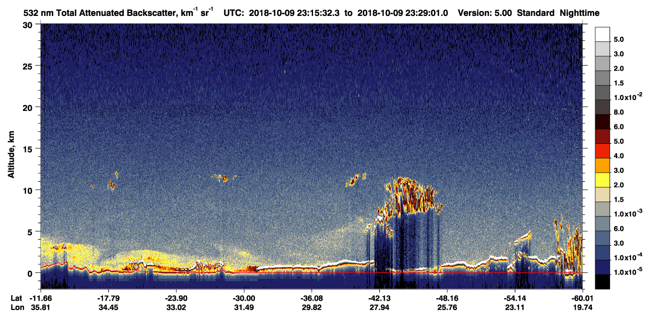 /calipso-imagery/data/BROWSE/production/V5-00/2018-10-09/2018-10-09_22-48-37_V5.00_3_1_CVDcolormap.png image missing