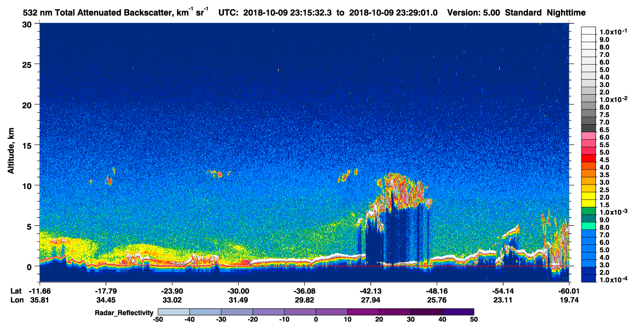 /calipso-imagery/data/BROWSE/production/V5-00/2018-10-09/2018-10-09_22-48-37_V5.00_3_1_cloudsat_rr.png