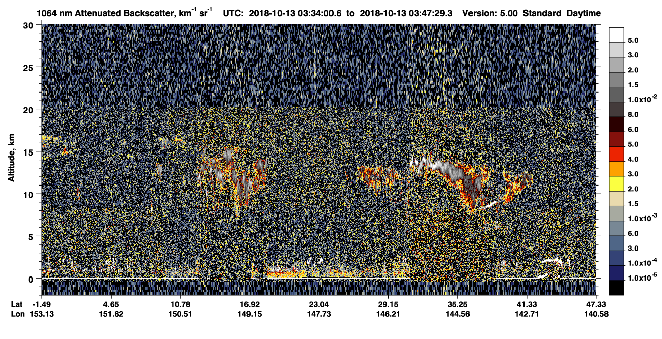 /calipso-imagery/data/BROWSE/production/V5-00/2018-10-13/2018-10-13_03-07-02_V5.00_3_4_CVDcolormap.png image missing