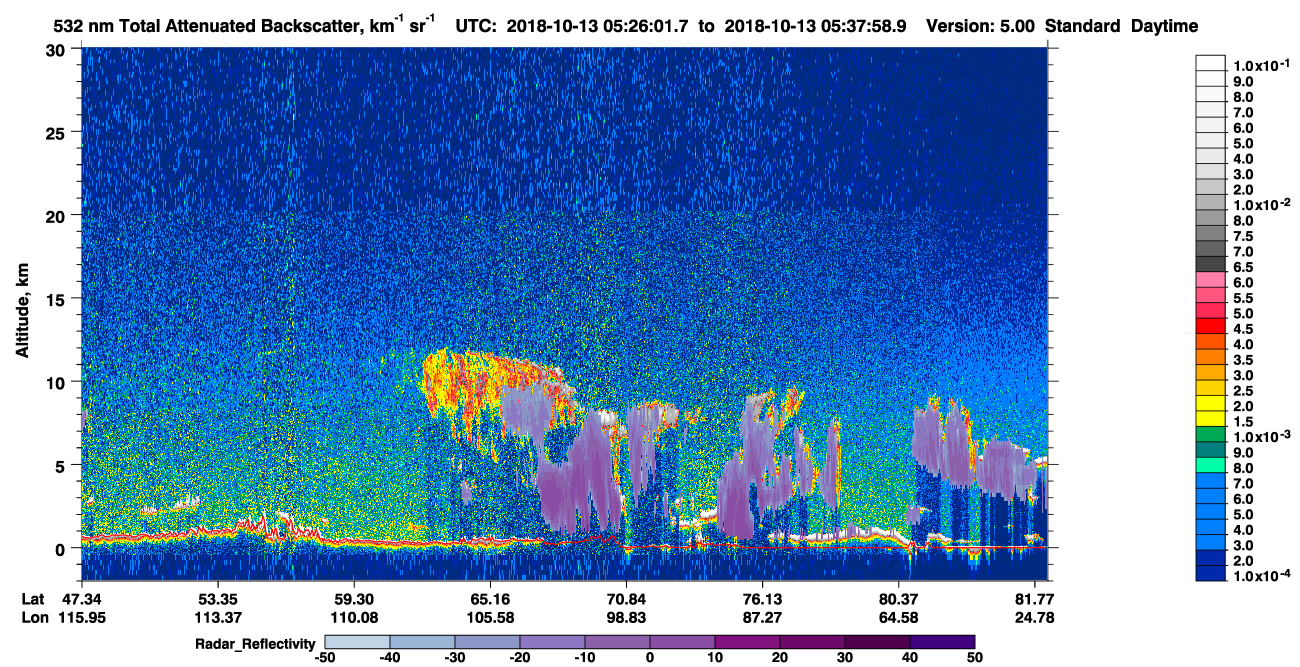 /calipso-imagery/data/BROWSE/production/V5-00/2018-10-13/2018-10-13_04-45-37_V5.00_4_1_cloudsat_rr.png
