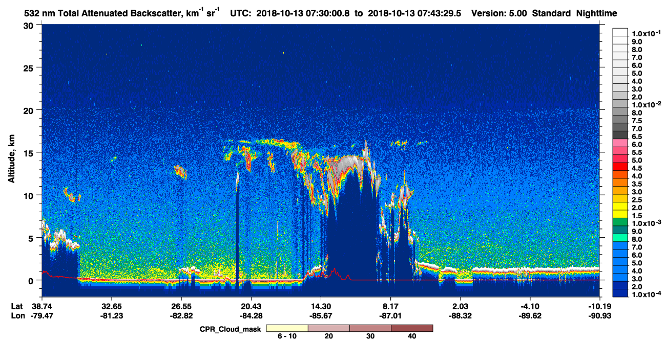 /calipso-imagery/data/BROWSE/production/V5-00/2018-10-13/2018-10-13_07-16-33_V5.00_2_1_cloudsat_ccm.png