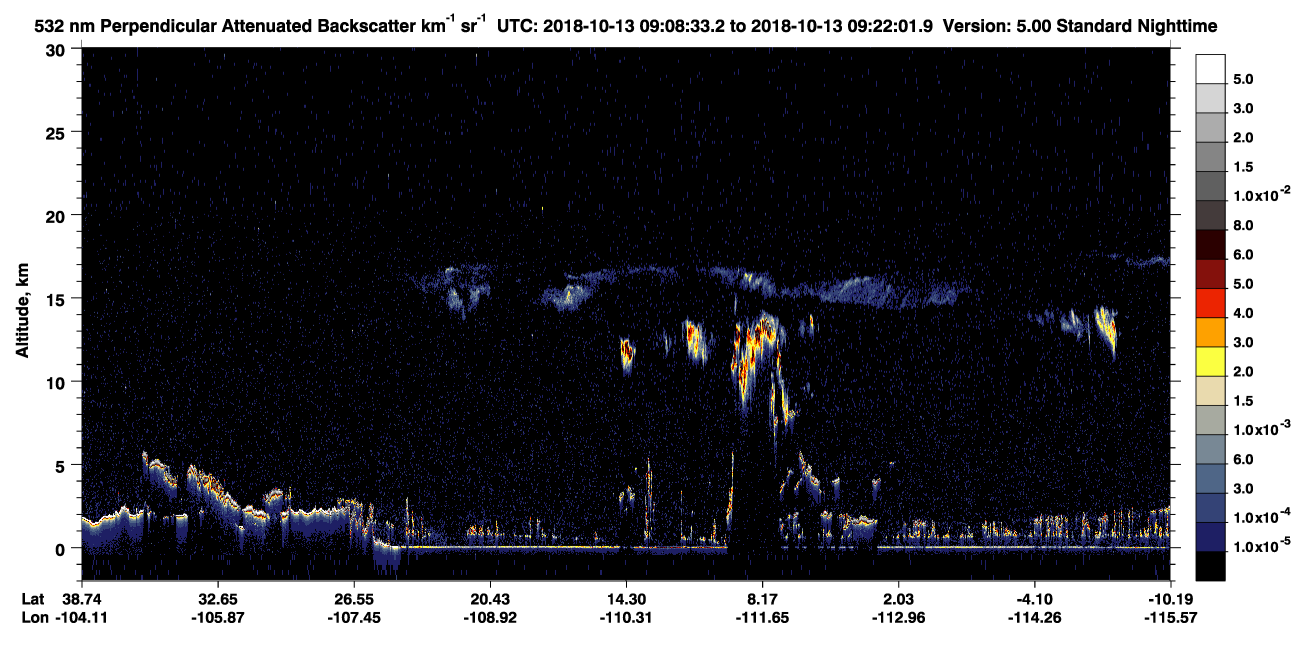 /calipso-imagery/data/BROWSE/production/V5-00/2018-10-13/2018-10-13_08-55-08_V5.00_2_2_CVDcolormap.png image missing