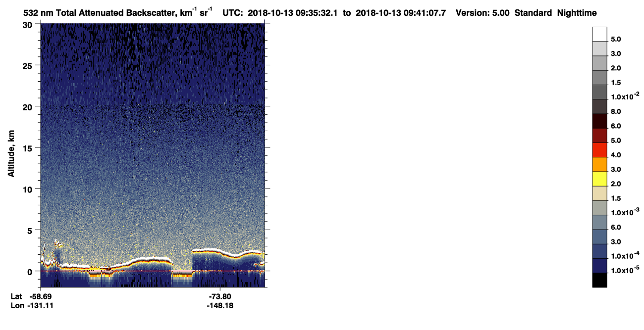 /calipso-imagery/data/BROWSE/production/V5-00/2018-10-13/2018-10-13_08-55-08_V5.00_4_1_CVDcolormap.png image missing