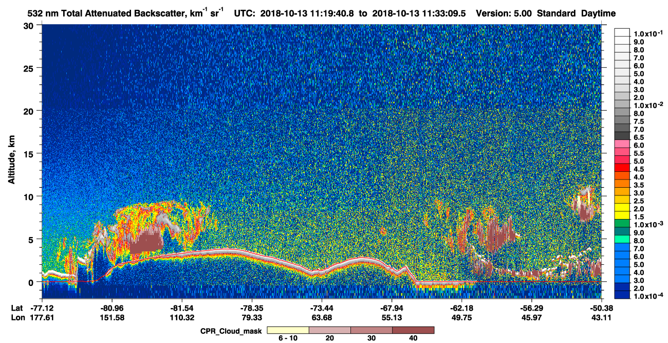 /calipso-imagery/data/BROWSE/production/V5-00/2018-10-13/2018-10-13_11-19-43_V5.00_1_1_cloudsat_ccm.png