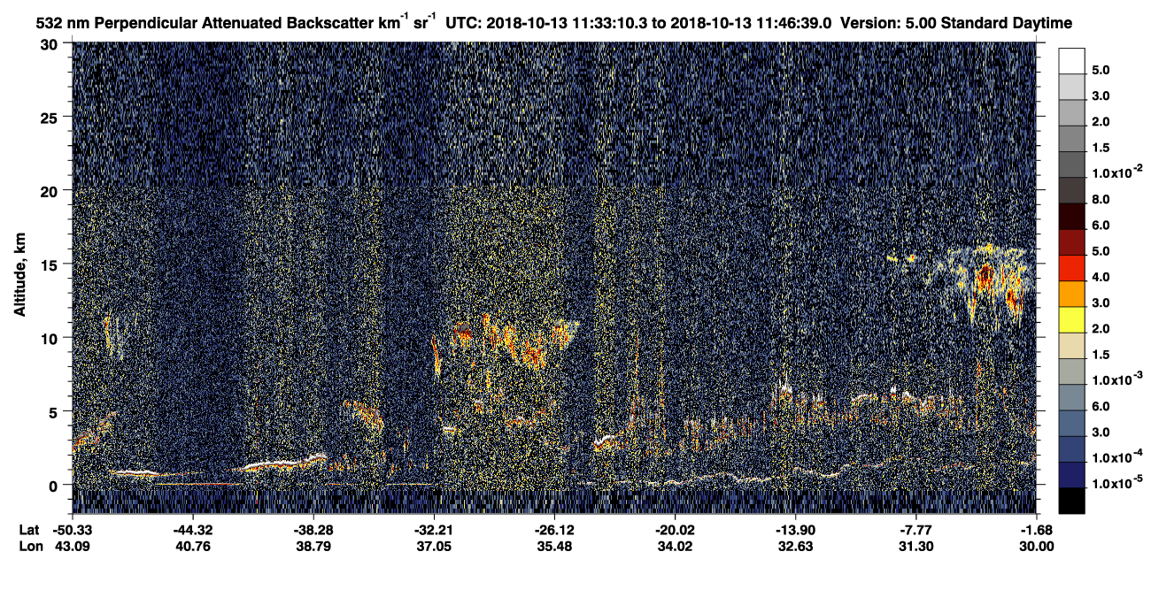 /calipso-imagery/data/BROWSE/production/V5-00/2018-10-13/2018-10-13_11-19-43_V5.00_2_2_CVDcolormap.png image missing