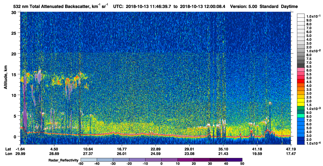 /calipso-imagery/data/BROWSE/production/V5-00/2018-10-13/2018-10-13_11-19-43_V5.00_3_1_cloudsat_rr.png