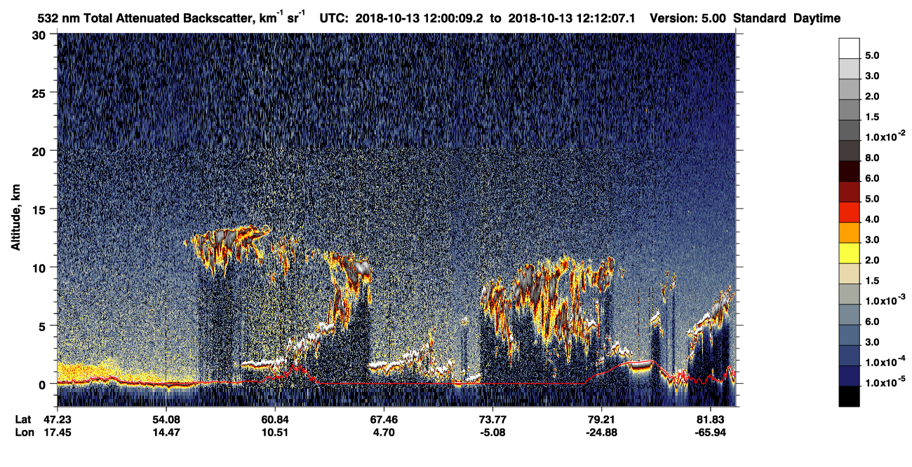 /calipso-imagery/data/BROWSE/production/V5-00/2018-10-13/2018-10-13_11-19-43_V5.00_4_1_CVDcolormap.png image missing