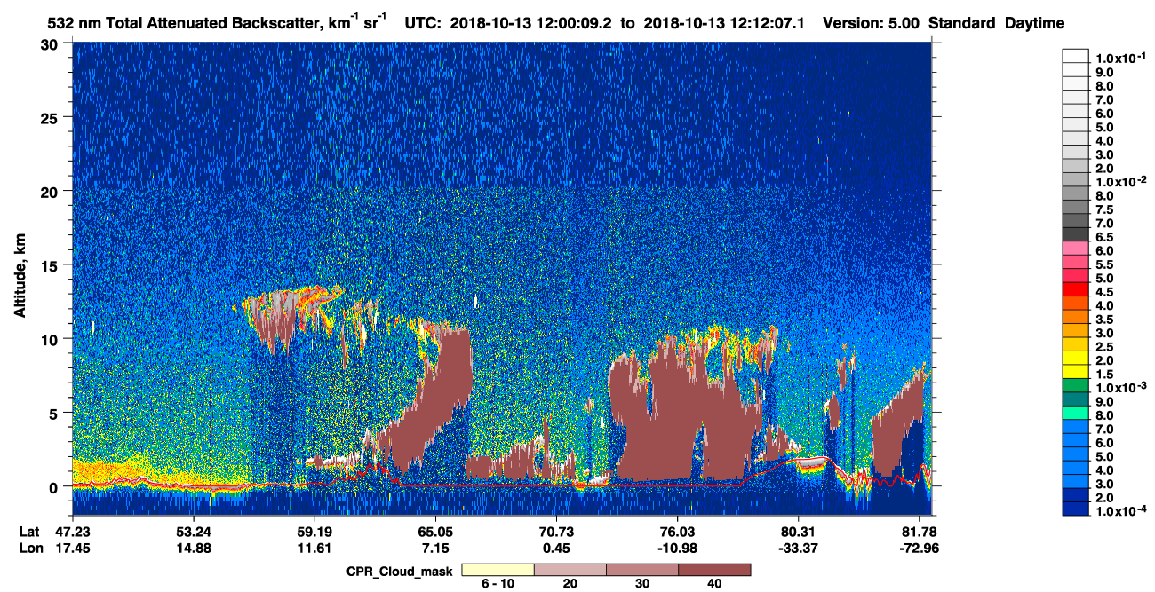/calipso-imagery/data/BROWSE/production/V5-00/2018-10-13/2018-10-13_11-19-43_V5.00_4_1_cloudsat_ccm.png