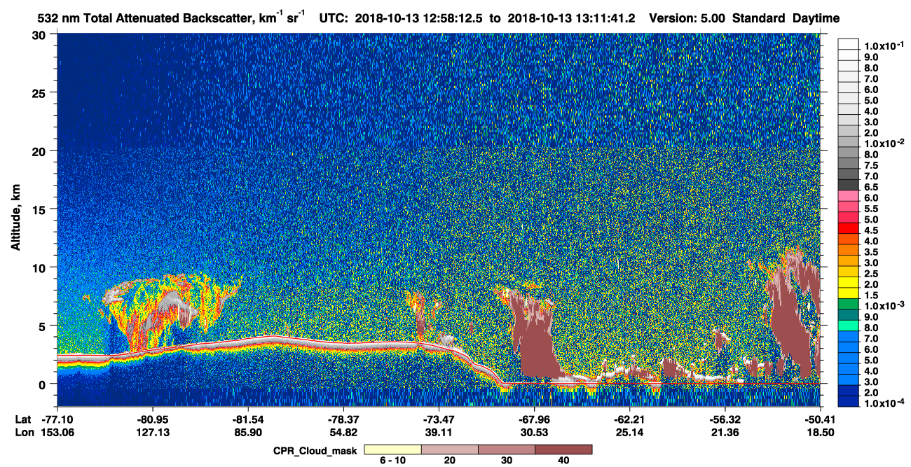 /calipso-imagery/data/BROWSE/production/V5-00/2018-10-13/2018-10-13_12-58-13_V5.00_1_1_cloudsat_ccm.png