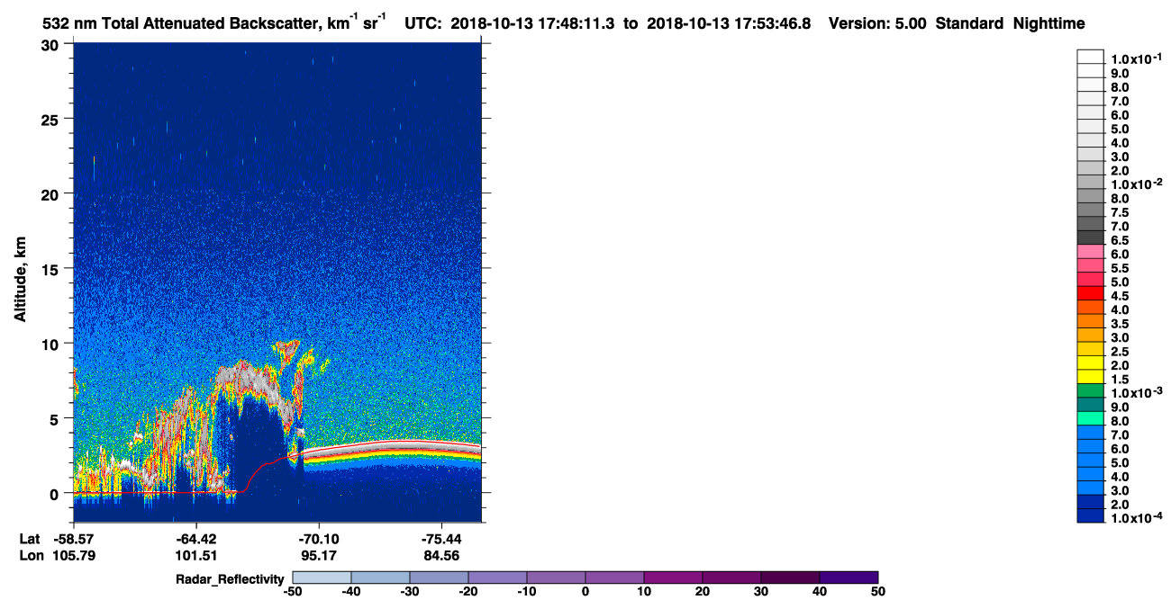 /calipso-imagery/data/BROWSE/production/V5-00/2018-10-13/2018-10-13_17-07-44_V5.00_4_1_cloudsat_rr.png