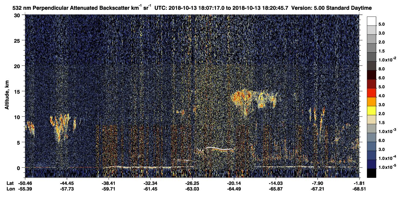 /calipso-imagery/data/BROWSE/production/V5-00/2018-10-13/2018-10-13_17-53-49_V5.00_2_2_CVDcolormap.png image missing