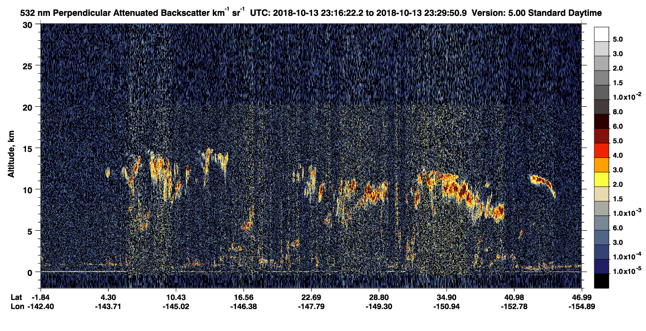 /calipso-imagery/data/BROWSE/production/V5-00/2018-10-13/2018-10-13_22-49-25_V5.00_3_2_CVDcolormap.png image missing