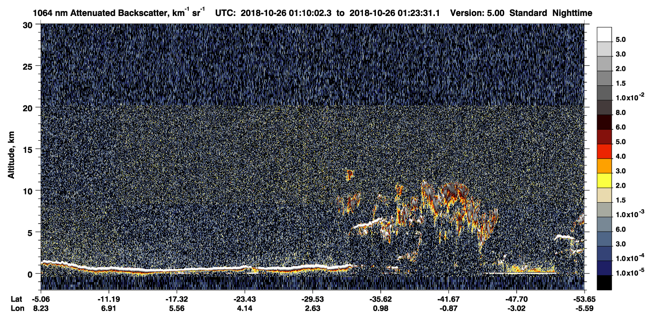 /calipso-imagery/data/BROWSE/production/V5-00/2018-10-26/2018-10-26_00-43-04_V5.00_3_4_CVDcolormap.png image missing