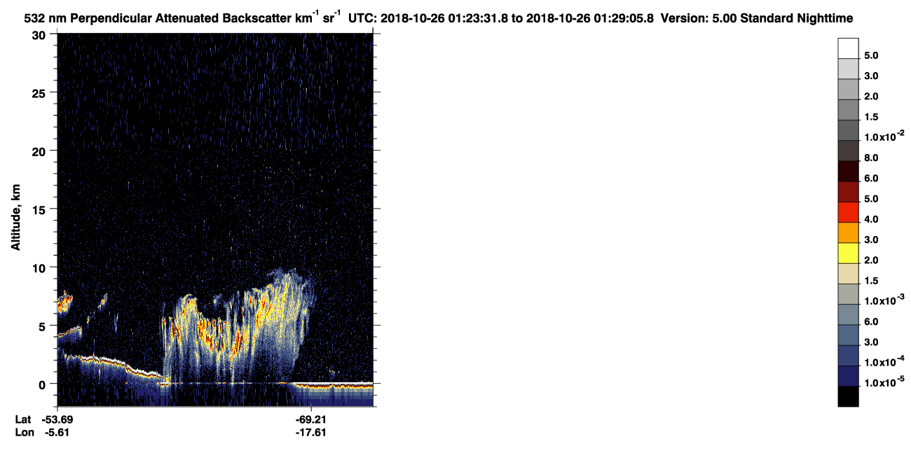 /calipso-imagery/data/BROWSE/production/V5-00/2018-10-26/2018-10-26_00-43-04_V5.00_4_2_CVDcolormap.png image missing