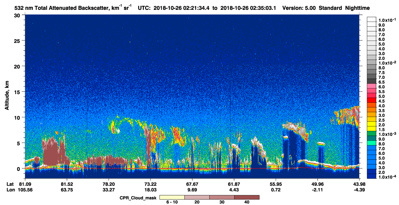 /calipso-imagery/data/BROWSE/production/V5-00/2018-10-26/2018-10-26_02-21-39_V5.00_1_1_cloudsat_ccm.png