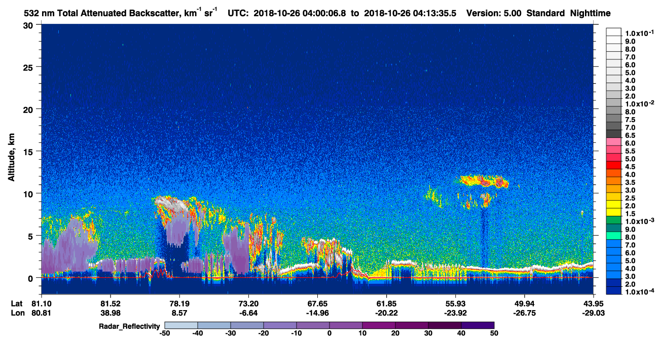 /calipso-imagery/data/BROWSE/production/V5-00/2018-10-26/2018-10-26_04-00-10_V5.00_1_1_cloudsat_rr.png