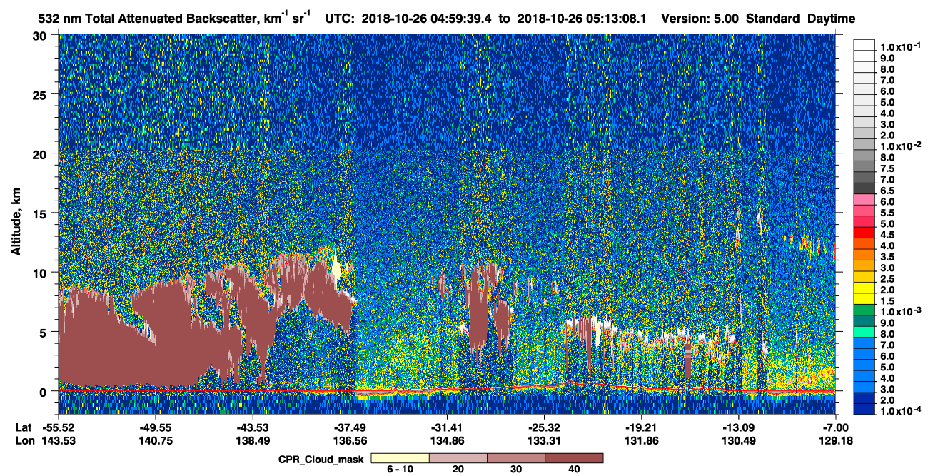 /calipso-imagery/data/BROWSE/production/V5-00/2018-10-26/2018-10-26_04-46-15_V5.00_2_1_cloudsat_ccm.png