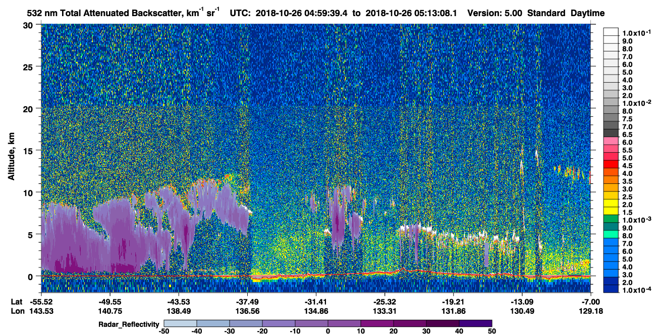 /calipso-imagery/data/BROWSE/production/V5-00/2018-10-26/2018-10-26_04-46-15_V5.00_2_1_cloudsat_rr.png