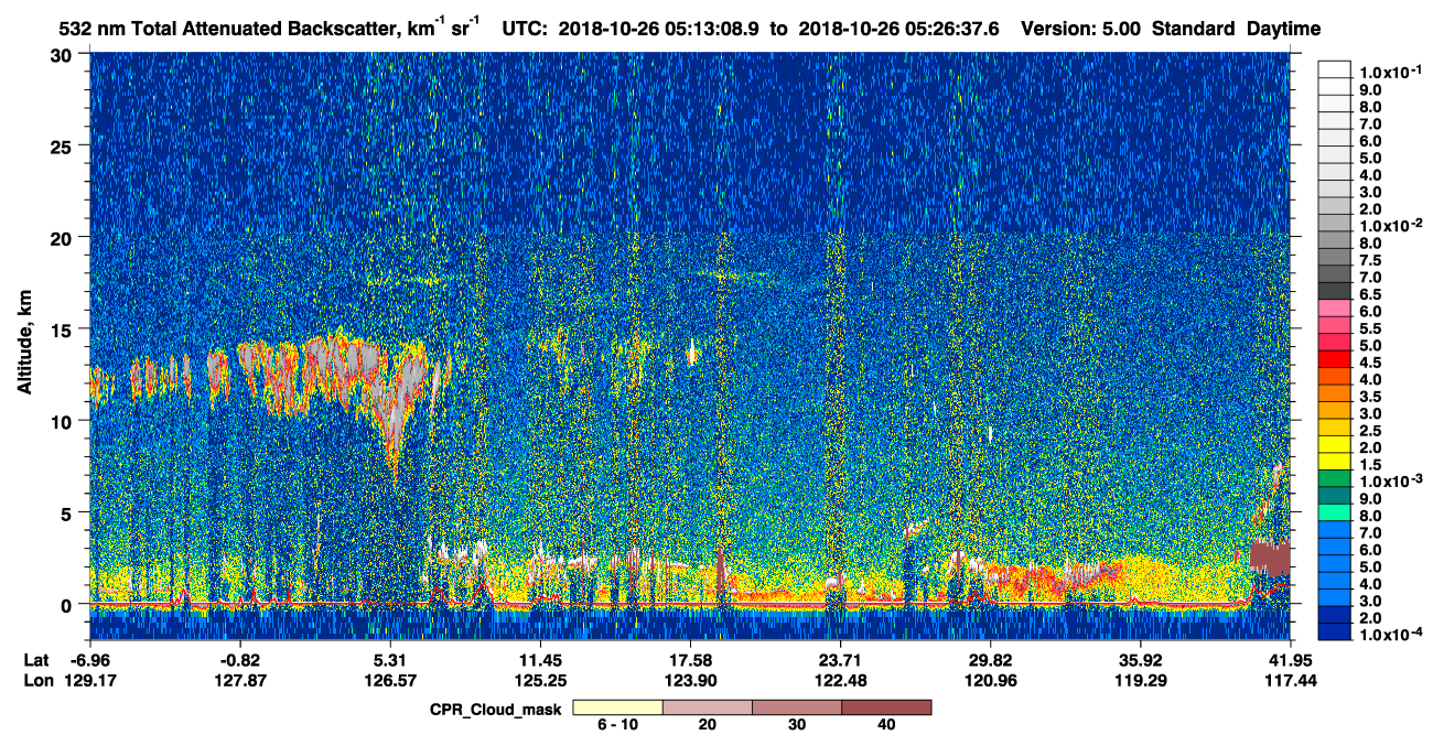 /calipso-imagery/data/BROWSE/production/V5-00/2018-10-26/2018-10-26_04-46-15_V5.00_3_1_cloudsat_ccm.png
