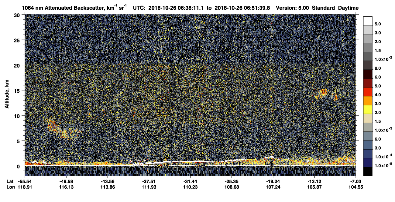 /calipso-imagery/data/BROWSE/production/V5-00/2018-10-26/2018-10-26_06-24-45_V5.00_2_4_CVDcolormap.png image missing