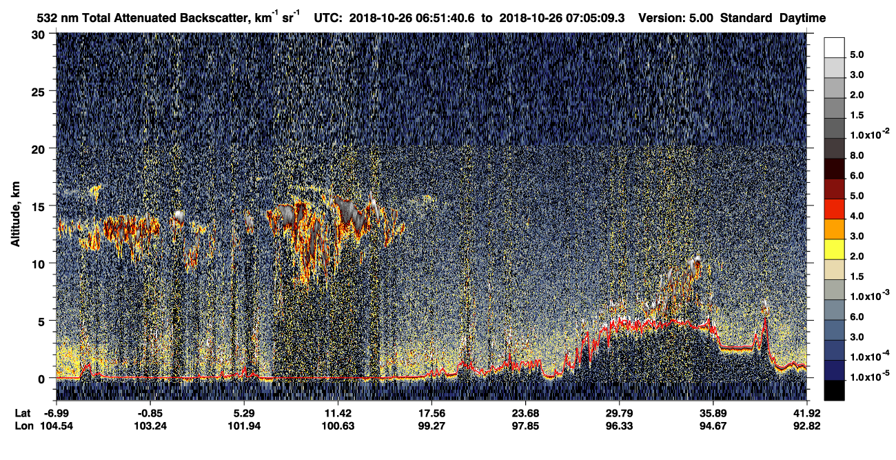 /calipso-imagery/data/BROWSE/production/V5-00/2018-10-26/2018-10-26_06-24-45_V5.00_3_1_CVDcolormap.png image missing