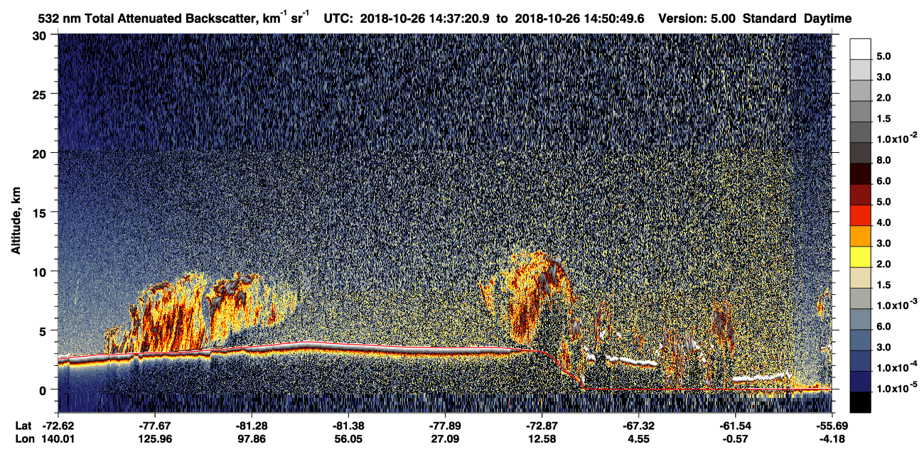 /calipso-imagery/data/BROWSE/production/V5-00/2018-10-26/2018-10-26_14-37-26_V5.00_1_1_CVDcolormap.png image missing