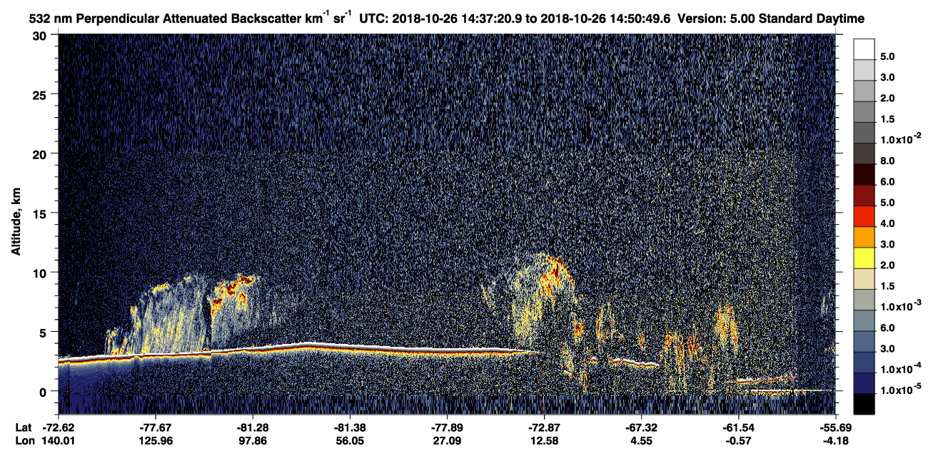 /calipso-imagery/data/BROWSE/production/V5-00/2018-10-26/2018-10-26_14-37-26_V5.00_1_2_CVDcolormap.png image missing