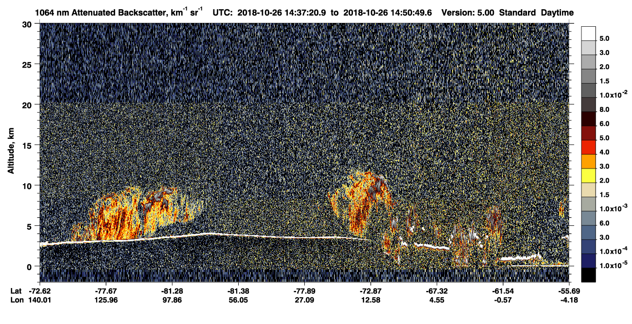 /calipso-imagery/data/BROWSE/production/V5-00/2018-10-26/2018-10-26_14-37-26_V5.00_1_4_CVDcolormap.png image missing