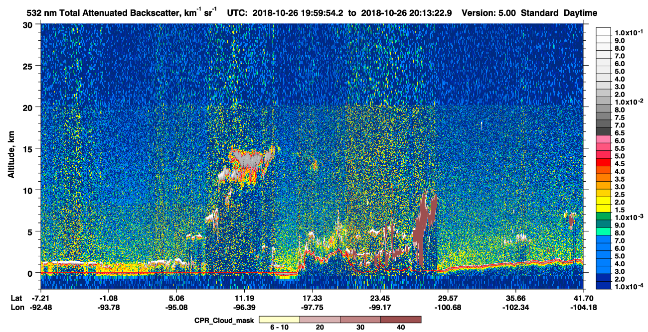 /calipso-imagery/data/BROWSE/production/V5-00/2018-10-26/2018-10-26_19-32-57_V5.00_3_1_cloudsat_ccm.png