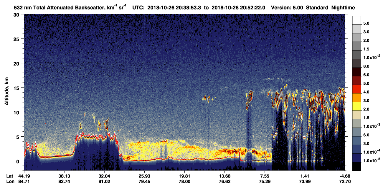 /calipso-imagery/data/BROWSE/production/V5-00/2018-10-26/2018-10-26_20-25-27_V5.00_2_1_CVDcolormap.png image missing