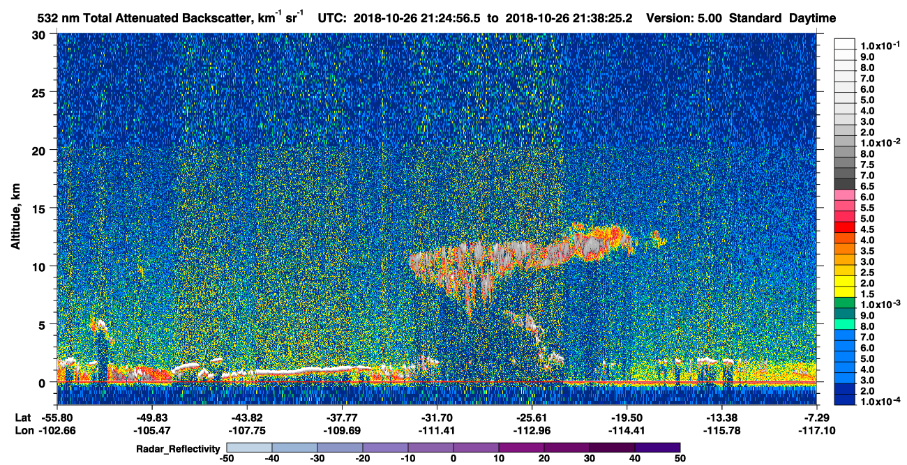 /calipso-imagery/data/BROWSE/production/V5-00/2018-10-26/2018-10-26_21-11-32_V5.00_2_1_cloudsat_rr.png