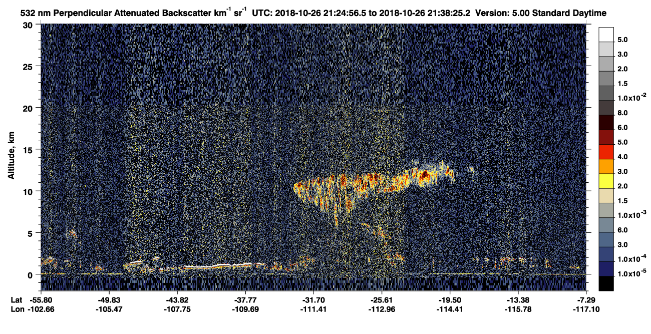 /calipso-imagery/data/BROWSE/production/V5-00/2018-10-26/2018-10-26_21-11-32_V5.00_2_2_CVDcolormap.png image missing