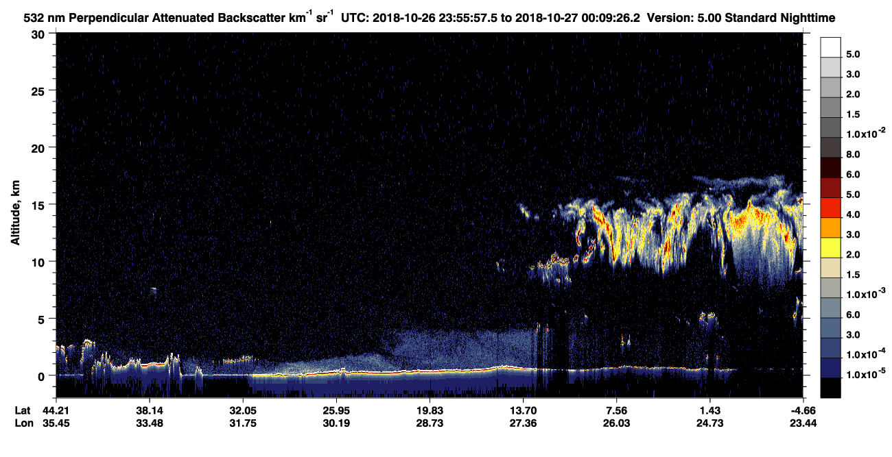 /calipso-imagery/data/BROWSE/production/V5-00/2018-10-26/2018-10-26_23-42-32_V5.00_2_2_CVDcolormap.png image missing